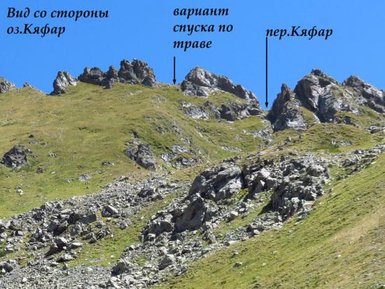 Перевал Кяфар